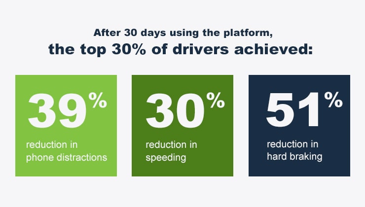 multi color number chart