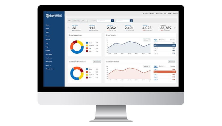 computer monitor with CoPilot landing page